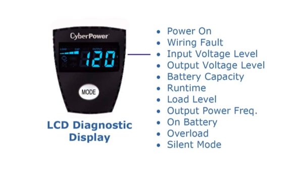 No Break CyberPower CP825AVRLCD, 450W, 825VA, Entrada 90-140V 825VA/450W  LCD  AVR COMPACTO COAX - Image 7