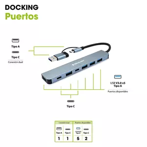 DOCKING 7 EN 1 USB V3.0 - Imagen 2