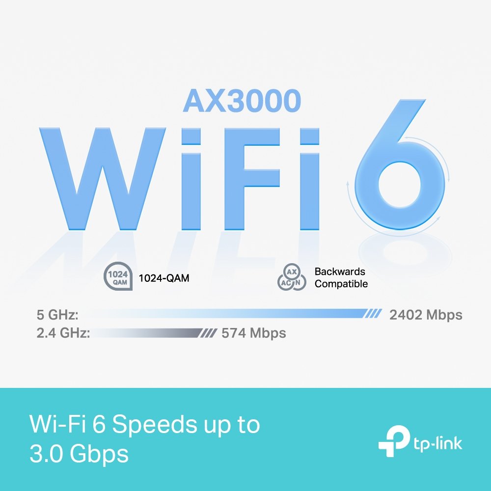 Router TP-Link de Banda Dual Deco X50 Pro con Wi-Fi Mesh, 2402 Mbit/s, 2x RJ-45, 2.4/5GHz, 3 Antenas Internas - 2 Piezas - Imagen 5