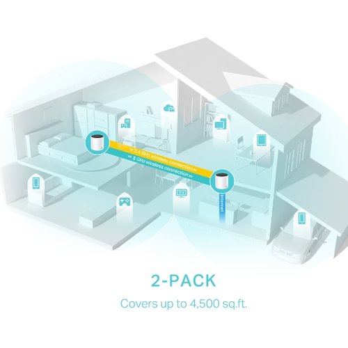 TP-Link solución para hogar Inteligente Mesh Wifi 6 DECO X55 de 2 piezas AX3000 - Imagen 3