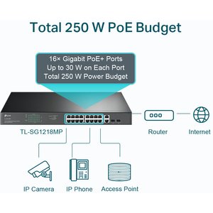TP-Link switch de montaje en bastidor Gigabit de 18 puertos con 16 puertos PoE + - Imagen 4
