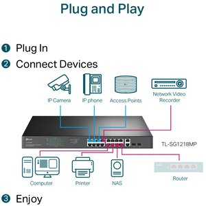 TP-Link switch de montaje en bastidor Gigabit de 18 puertos con 16 puertos PoE + - Imagen 5