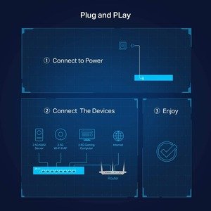 TP-Link switch no administrable de 8 puertos multi gigabit a 2.5G - Imagen 7